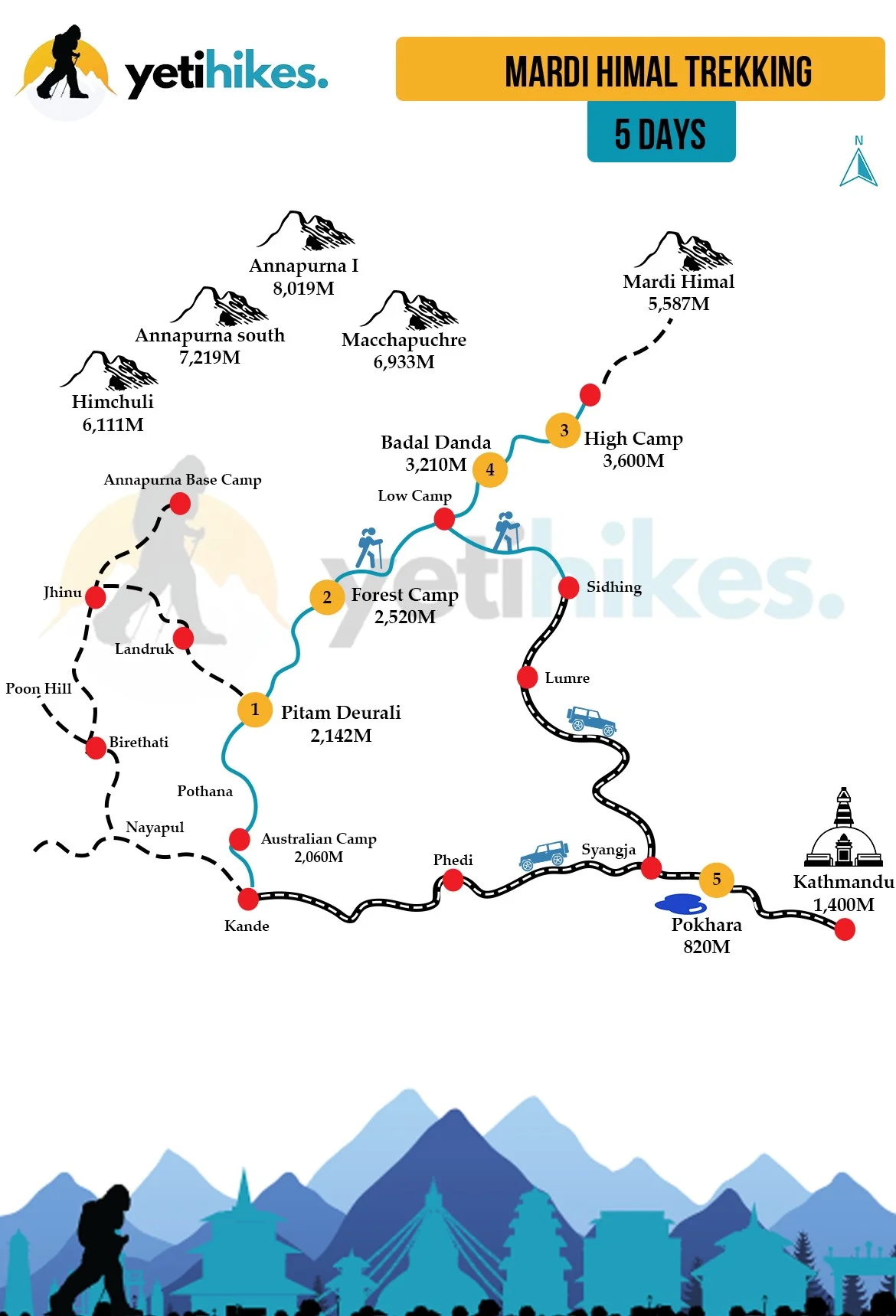 Mardi Himal Trekking - 5 days Map